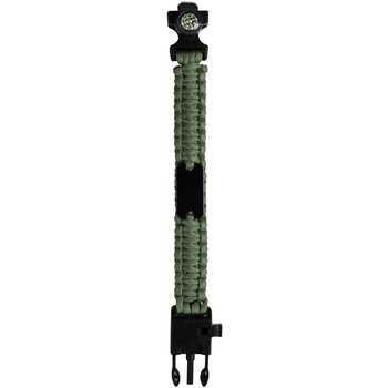Groen - 38.67
