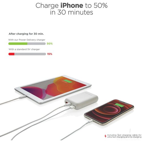 Urban Vitamin Alameda 10.000 mAh 18W PD powerbank wit