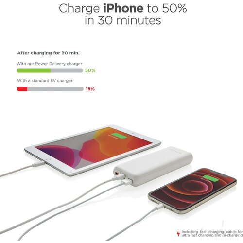 Urban Vitamin Pasadena 20.000 mAh 18W PD powerbank wit