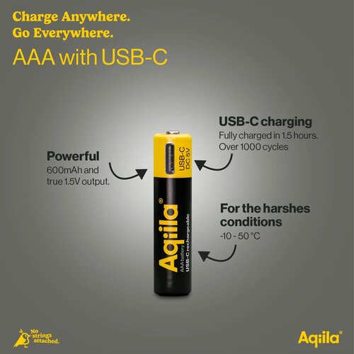 Aqiila Oplaadbare USB-C Batterijen AAA 600mAh 4-pack zwart